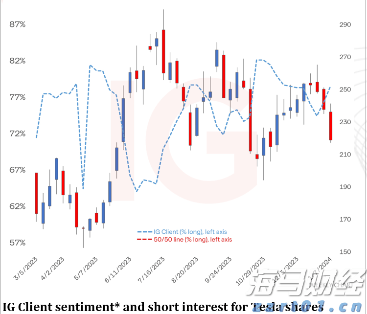 天津全面开展电动自行车安全隐患专项排查整治行动