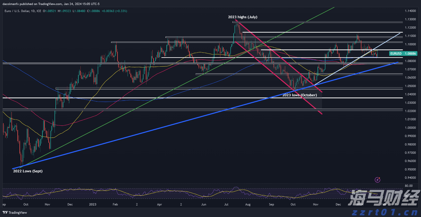 宣城绩溪：金融“活水”助推企业“加速跑”