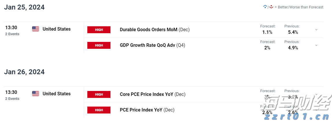 美股异动 | CEA Industries(VAPE.US)股价飙升超620%，拟打造全球最大公开交易币安币金库