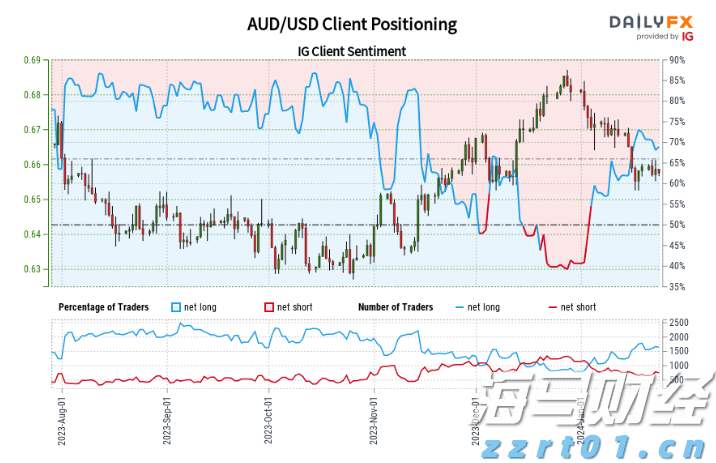 美股异动 | CEA Industries(VAPE.US)股价飙升超620%,拟打造全球最大公开交易币安币金库