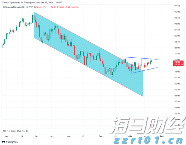 西江航运党建联盟单位捐赠天气预警设备