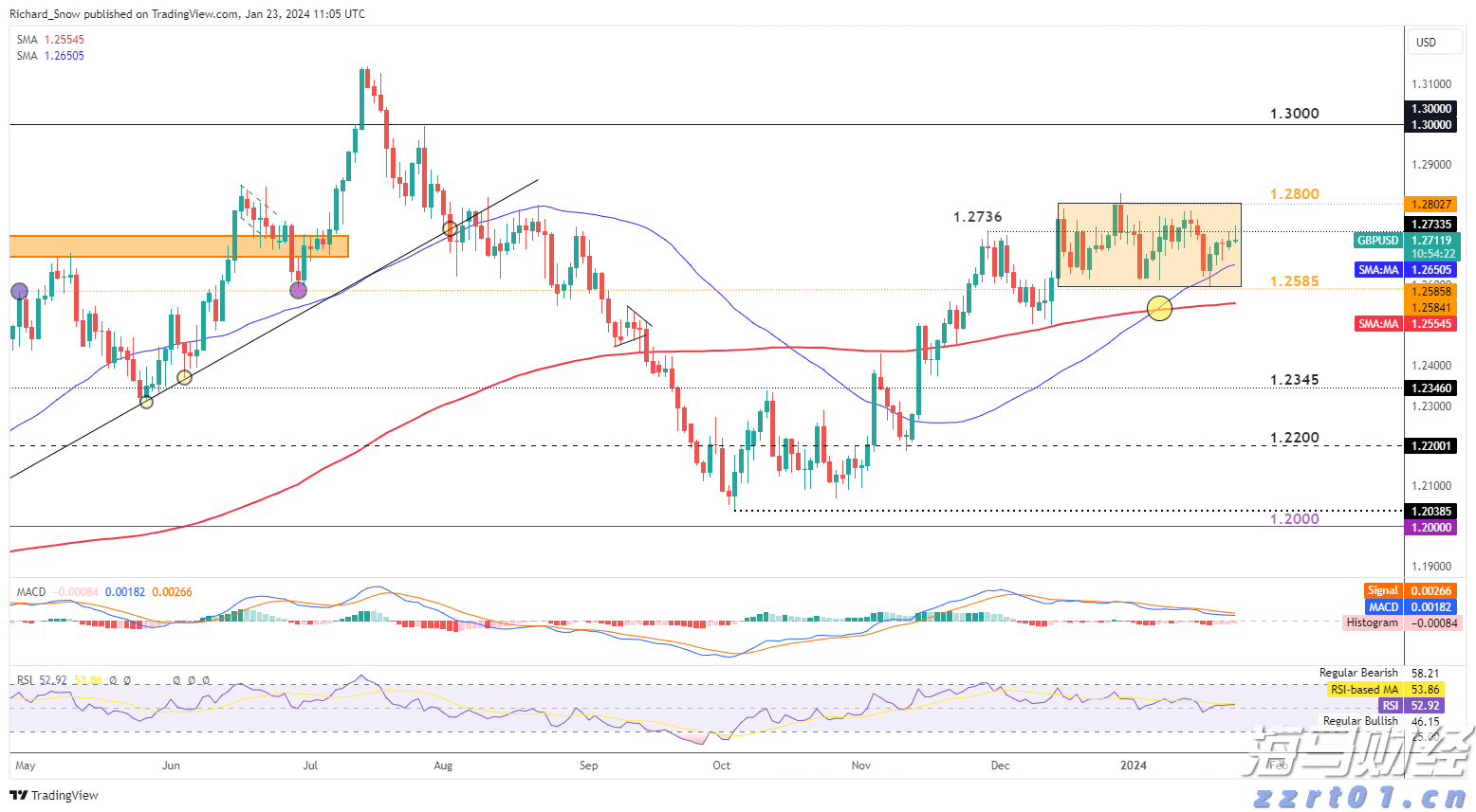 西江航运党建联盟单位捐赠天气预警设备