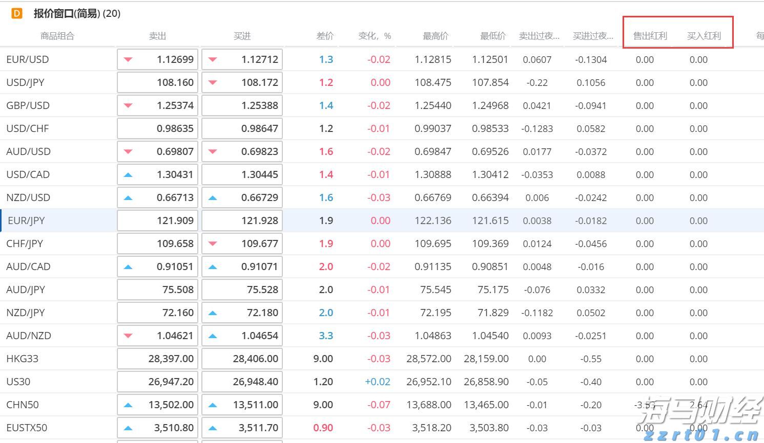 快讯丨贵港市党建引领基层治理协调机制第二次全体会议召开 朱会东主持并讲话