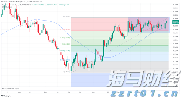 工信部发布《2025年度多晶硅行业节能监察任务清单通知》