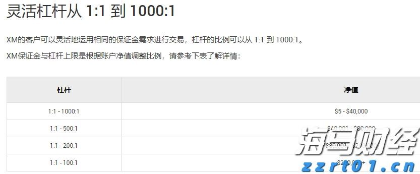 新股前瞻｜携连续放量的业绩冲刺港股，聚智科技加速扩产能带来新看点？