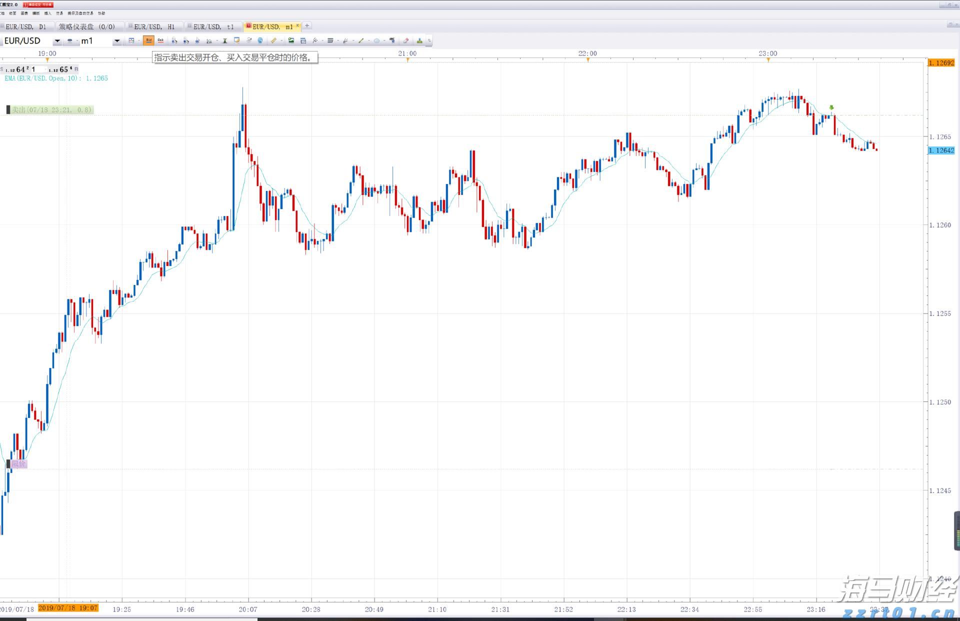 为何“特朗普关税”尚未拉高美国通胀？这个解释被越来越多人认同