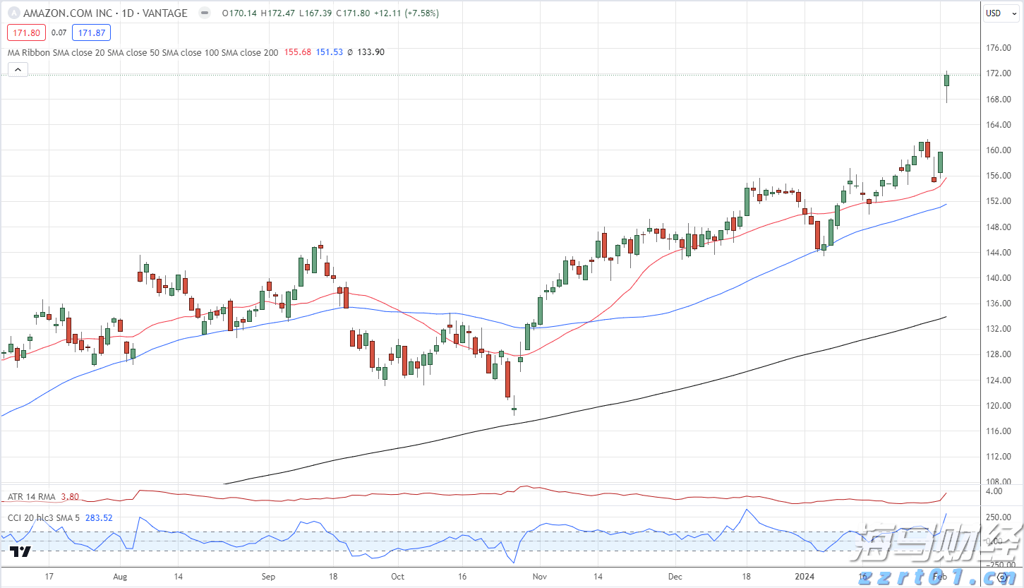 内蒙古推出持续优化营商环境90条举措
