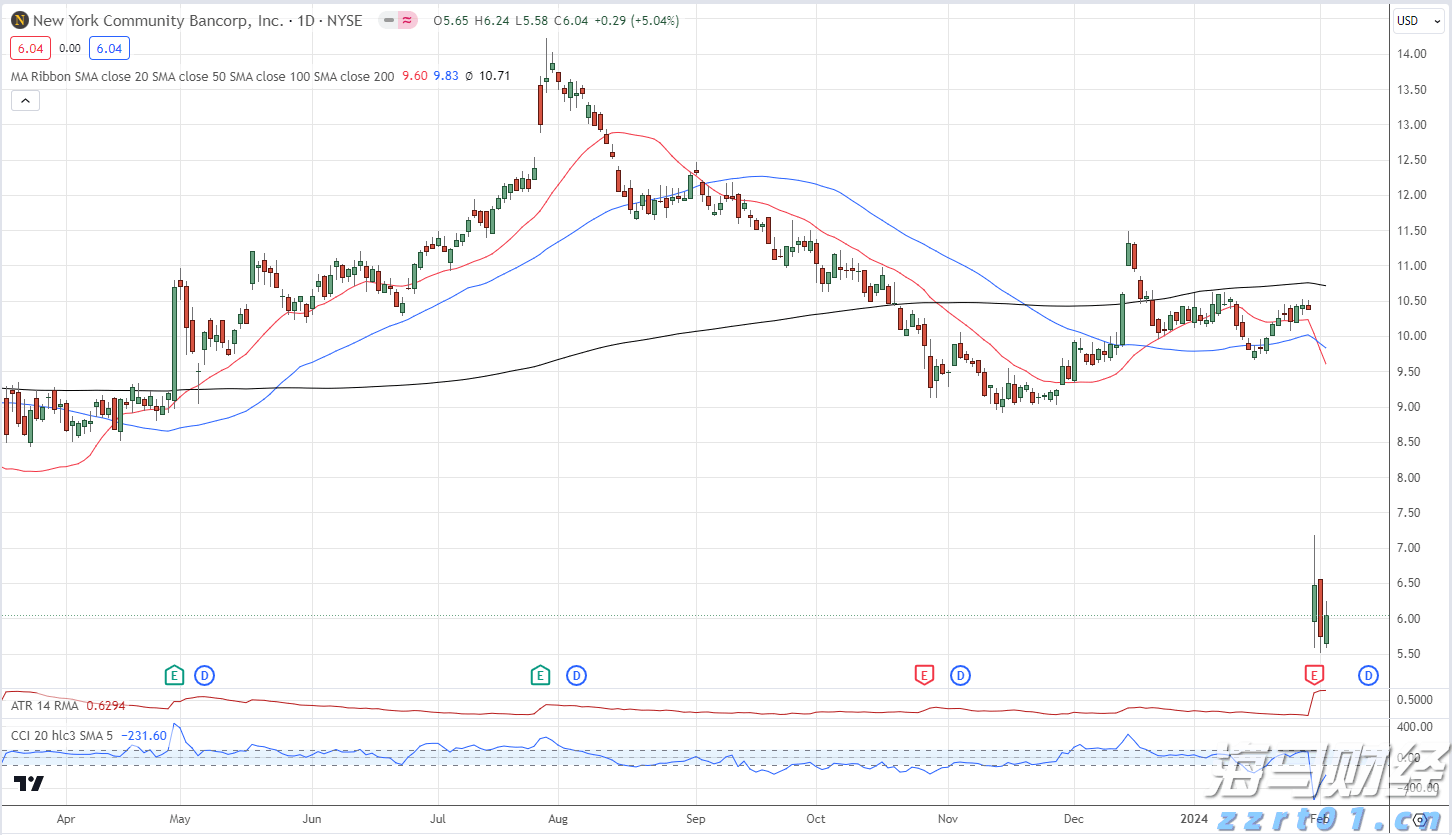 上海市进口冷链食品生产企业“八大场景”消毒指南上线
