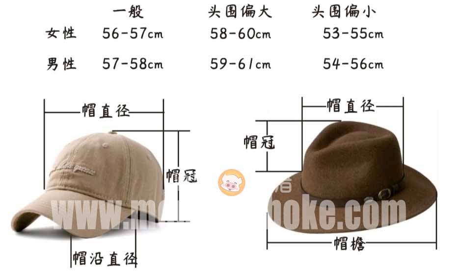 中原王美凤：7月香港新批按揭保险宗数回升7.7% 创一年新高