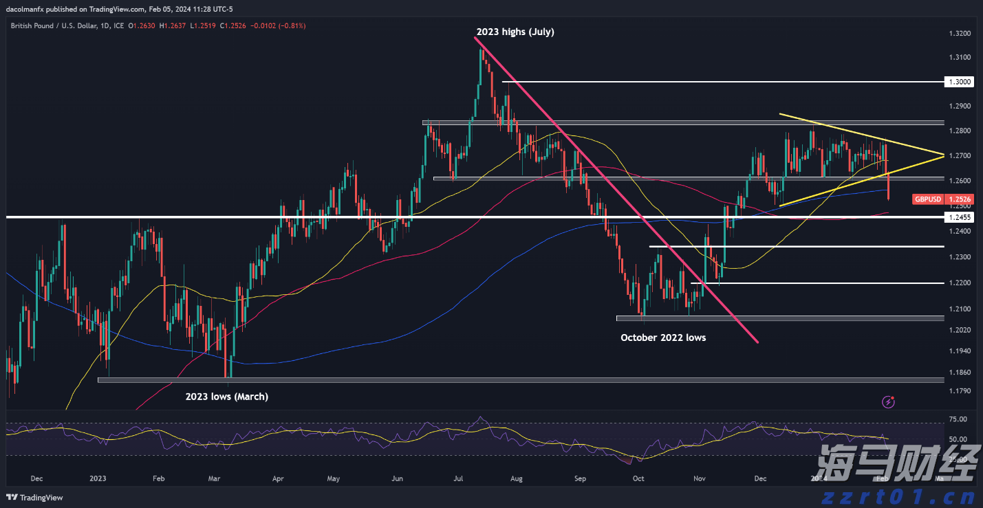 云业务增长32%！谷歌(GOOGL.US)计划850亿美元AI基础设施投资 预告2026年支出将进一步增加