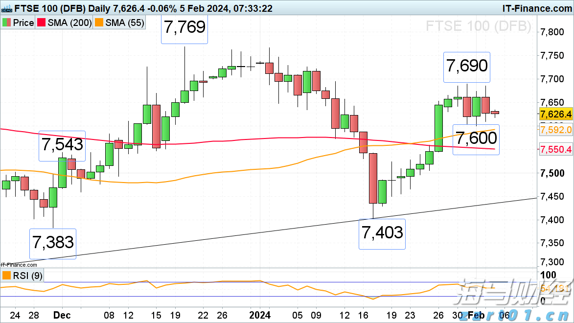 溶气气浮机设备构造之压力表讲解