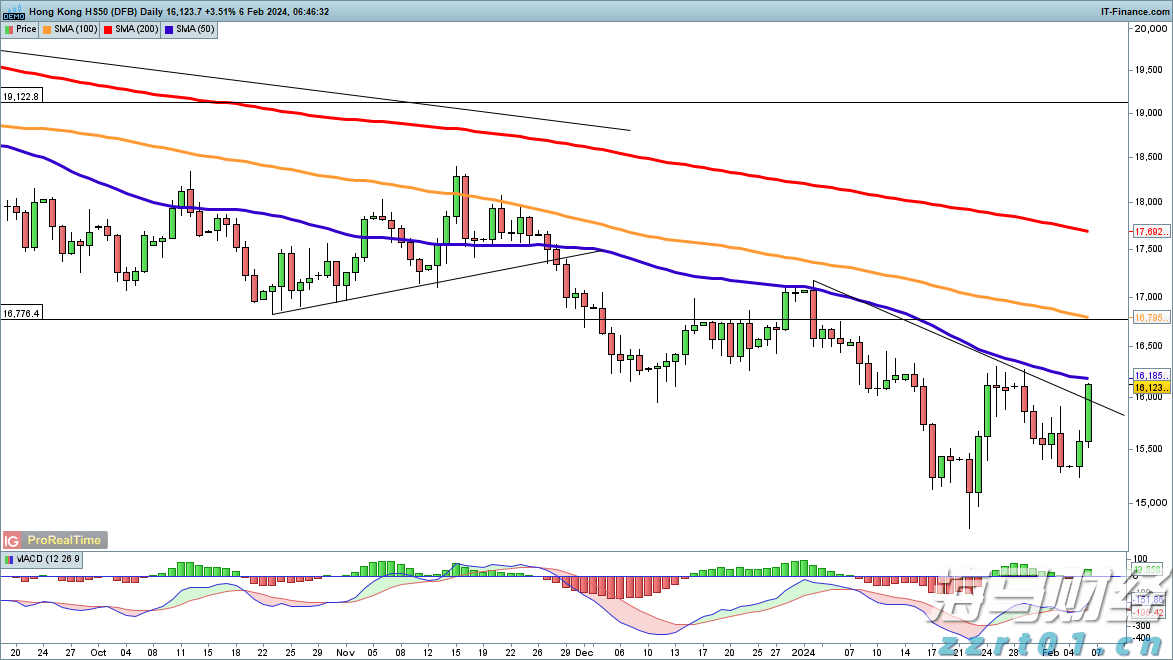 俄罗斯、朝鲜军队会参加九三阅兵吗？外交部回应