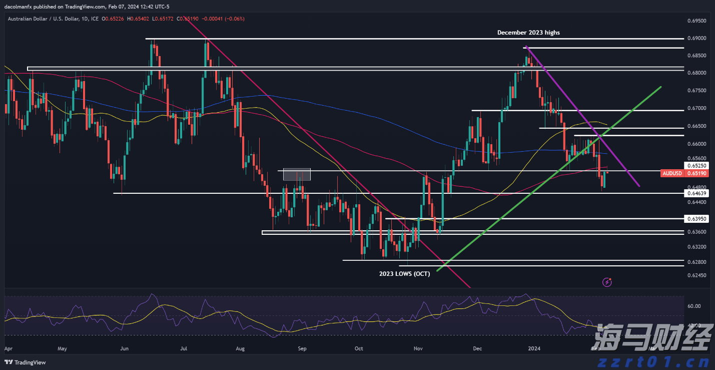 养殖污水处理设备源头厂家（养殖废水处理设备价格）
