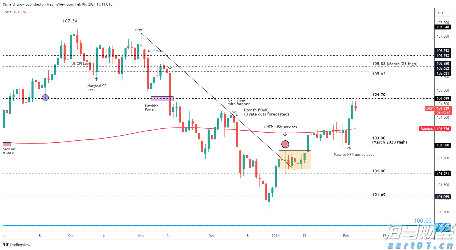 云南省市场监管局开展“双十一”网络集中促销行政提醒