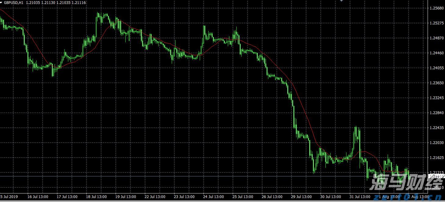 北水动态|北水成交净买入6.61亿 加码芯片股及创新药 機會揀炒小米(01810)超17亿港元
