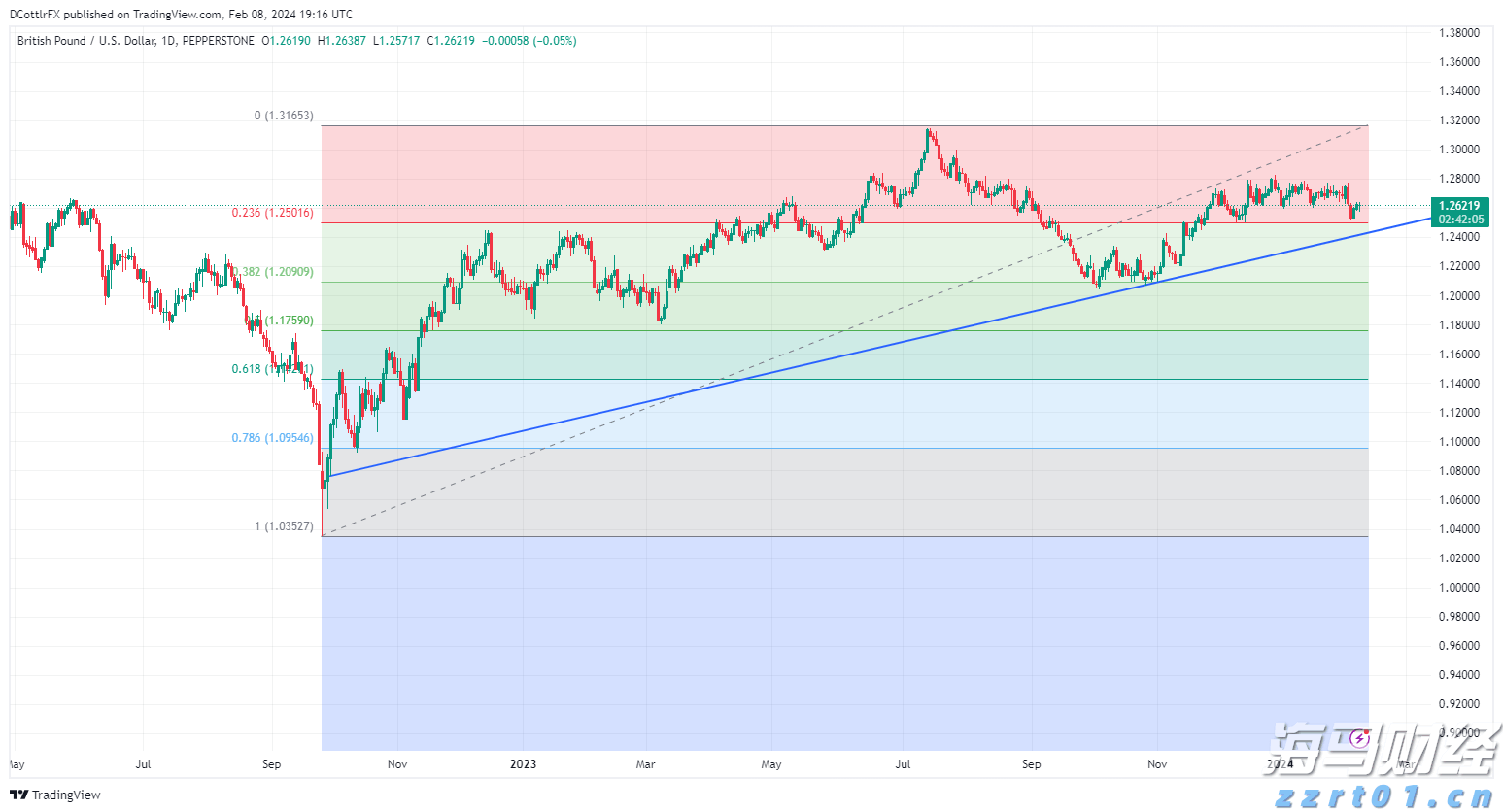 张家口市14家机构到北京推荐康养资源
