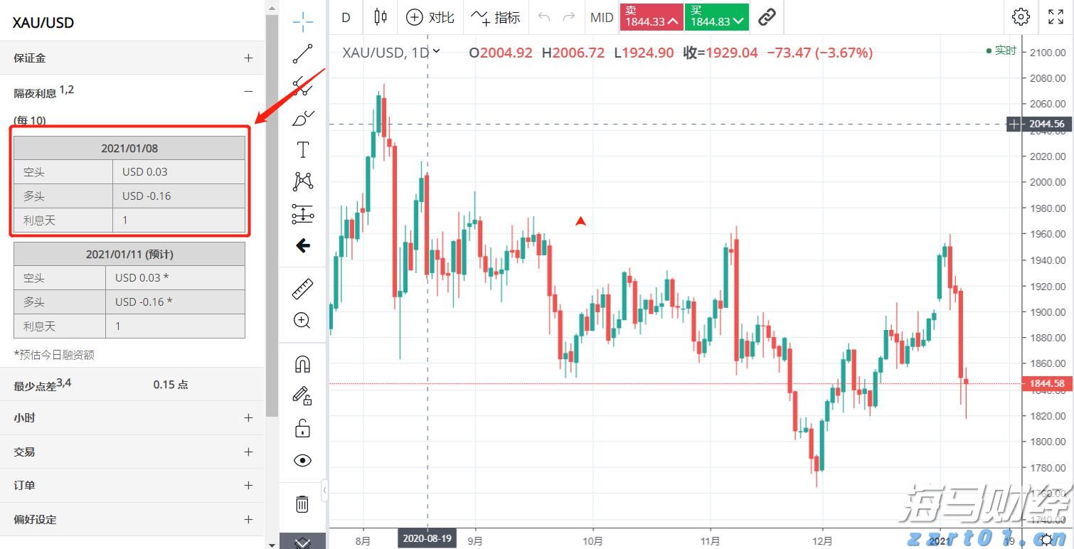 AMD计划将MI350系列AI芯片价格提高70%，股价随之上涨