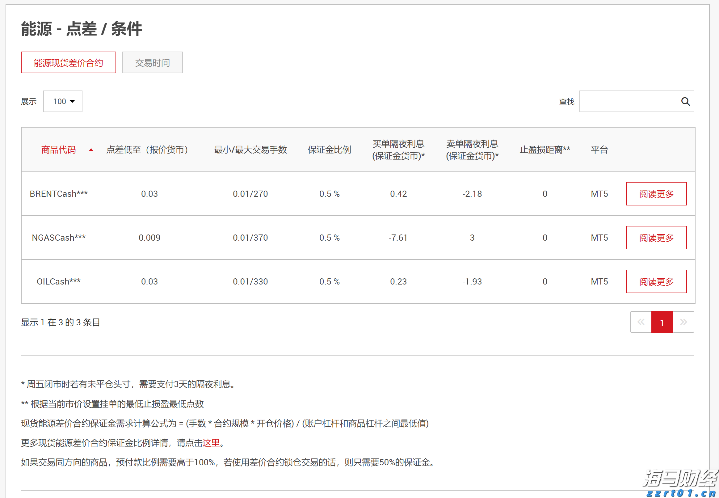 美股异动 | 吉利德科学(GILD.US)上涨近9%，Q2业绩超预期并提升全年指引