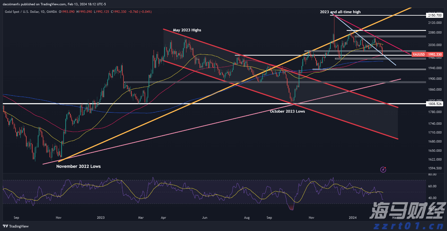 超强演出阵容公布！广州超级草莓音乐节定档南沙