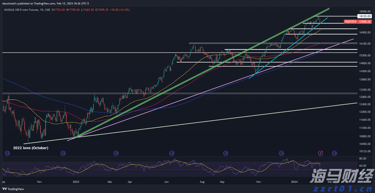延迟至21时！暑假人气旺，深圳市南山博物馆再次调整闭馆时间