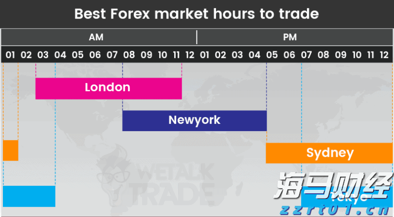 美股动态 | Opendoor Technologies(OPEN.US)上涨超过10% CEO Carrie Wheeler辞职