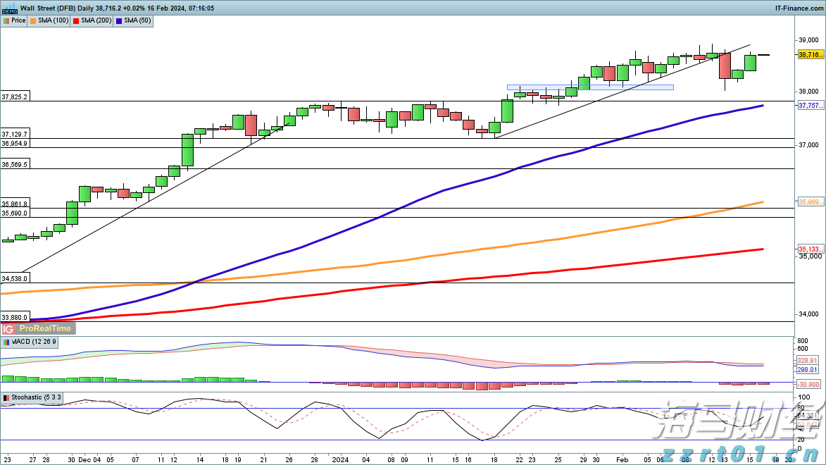 京津冀市场监管区域协作会议在雄安新区召开