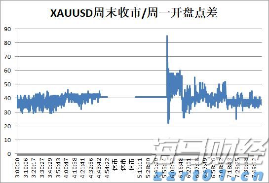 苹果(AAPL.US)推迟Siri关键升级背后：AI语音控制系统战略浮出水面