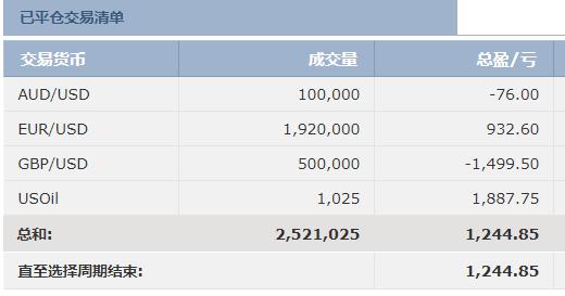道德模范与身边好人