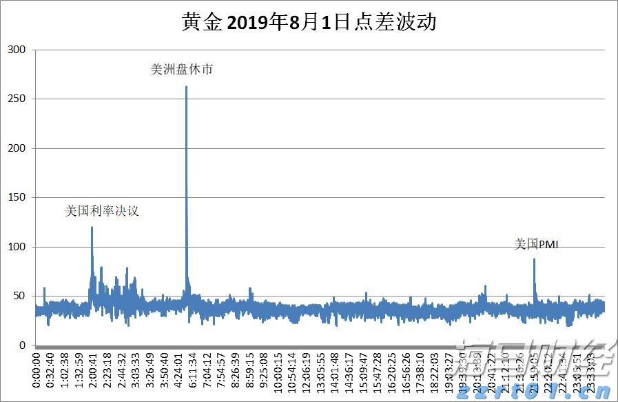 集邦咨询：预计Blackwell将在2025年占据英伟达(NVDA.US)高阶GPU出货的80%以上