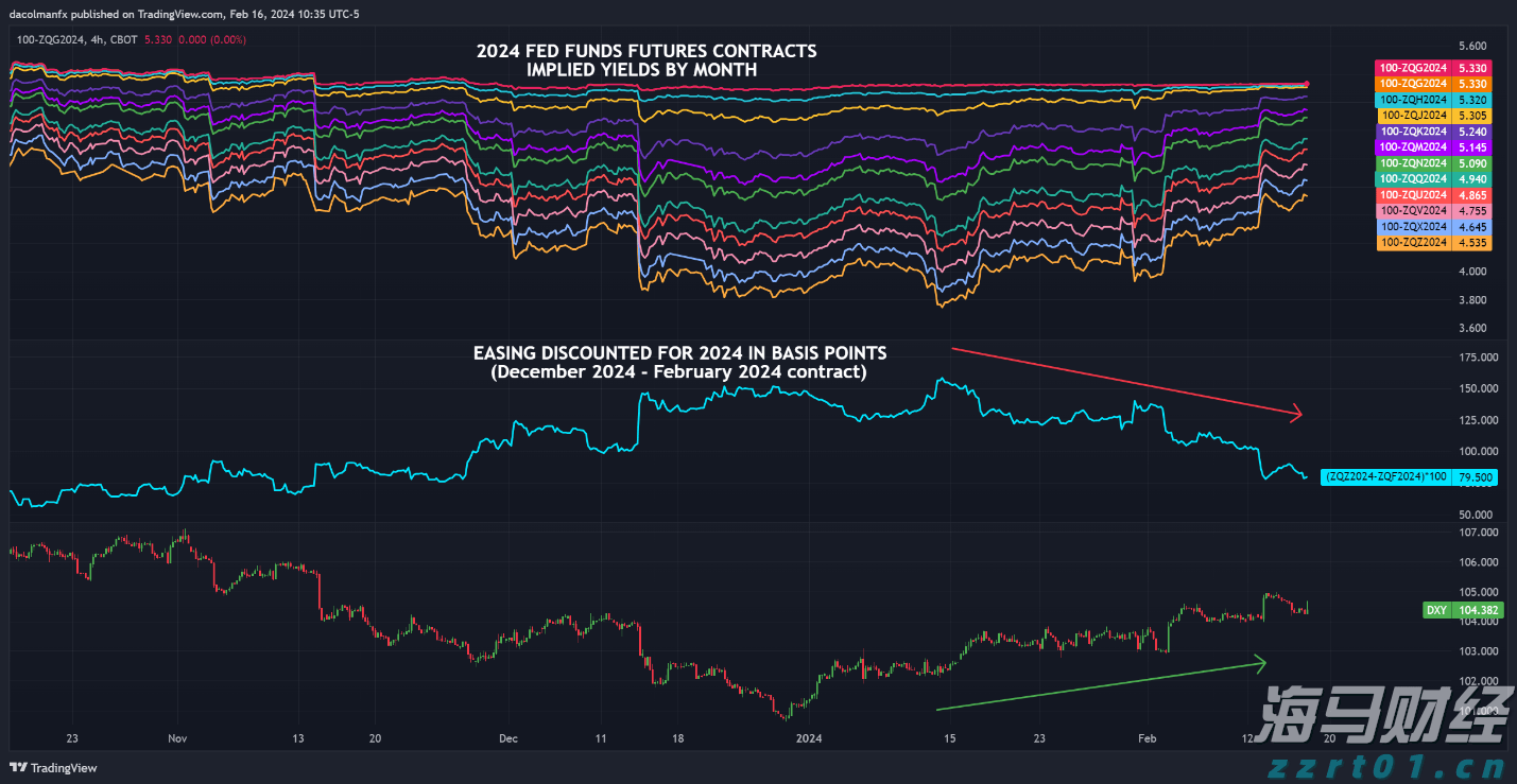 2021年云南省12315热线为消费者挽回经济损失1.9亿元
