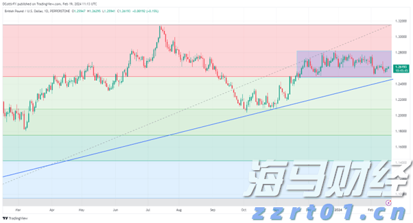 大咖共话湾区科技创新：人工智能如何赋能千行百业