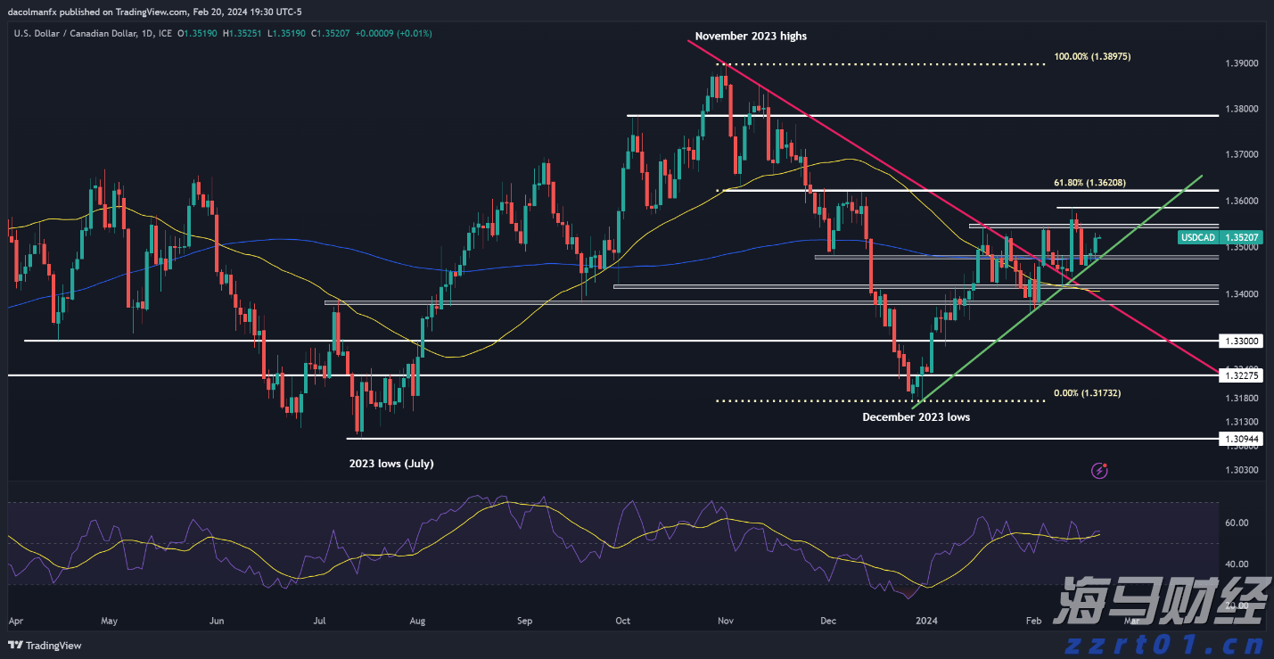 迎战入汛以来最强降雨过程 珠江流域科学调度全力防范