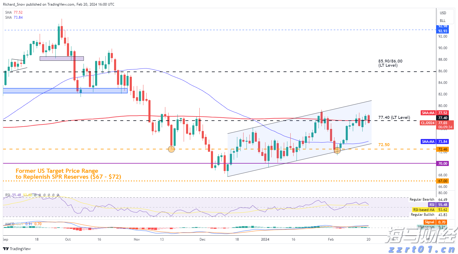 工业废水处理一般价格是多少钱（化工废水处理一吨多少钱）