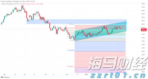 切削液废水处理配方表大全（切削液废水处理方法及方案介绍）