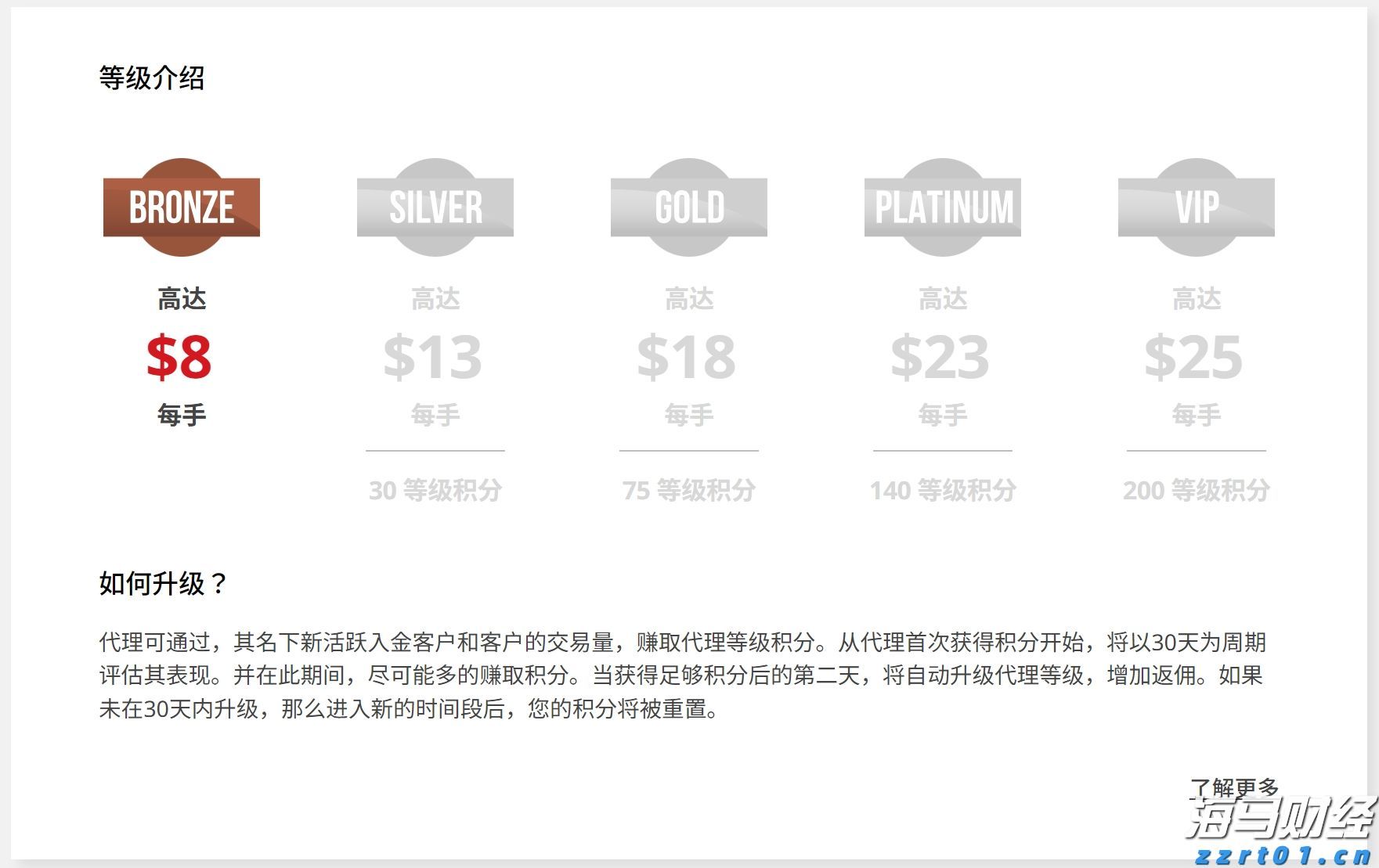 云南省市场监管局开展2022年春节期间节前市场价格检查