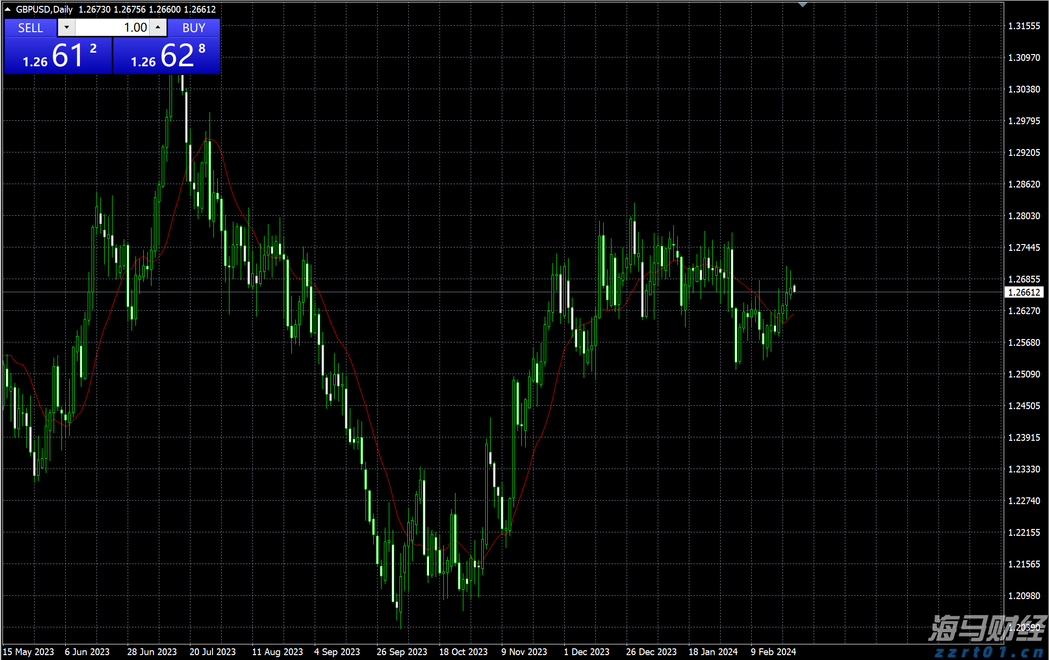 呼和浩特一体化污水处理设备