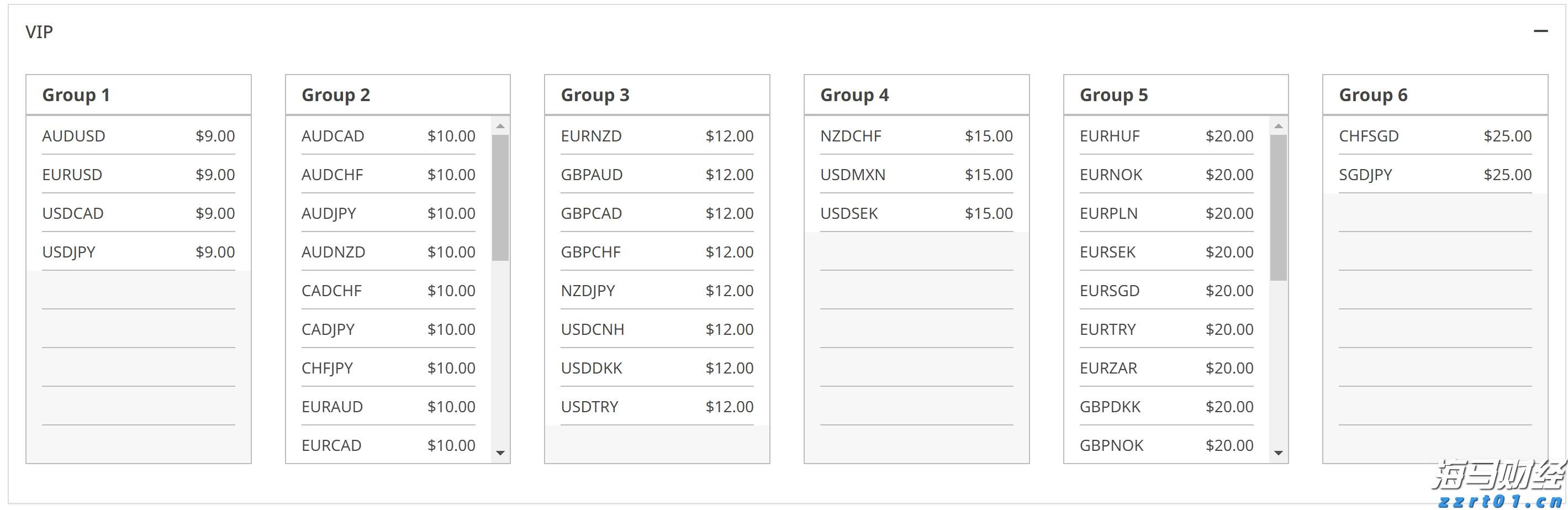道达尔(TTE.US) Q2利润下降23% 面临油气市场挑战