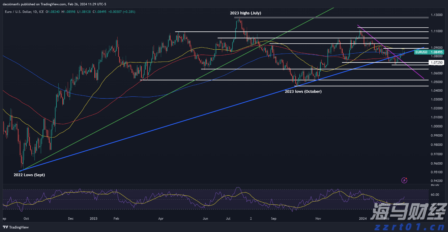 上海嘉定为“美丽事业”开出监管“处方”