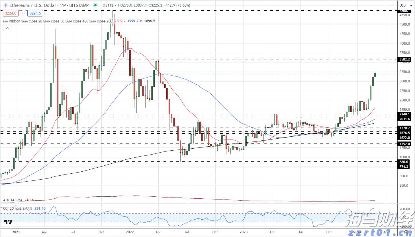 台积电(TSM.US)发现2纳米芯片机密泄露风险 已开除多名涉事员工