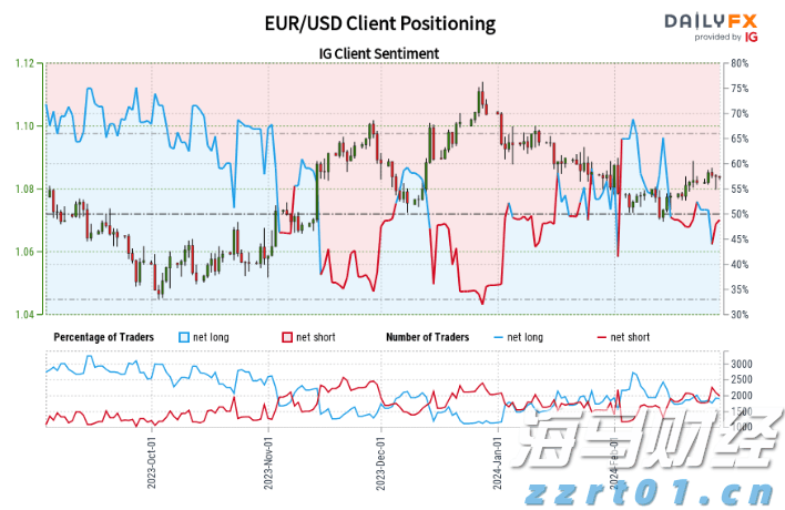 香洲区梅华街道红山社区青少年宣讲生态故事，争当“生态小卫士”