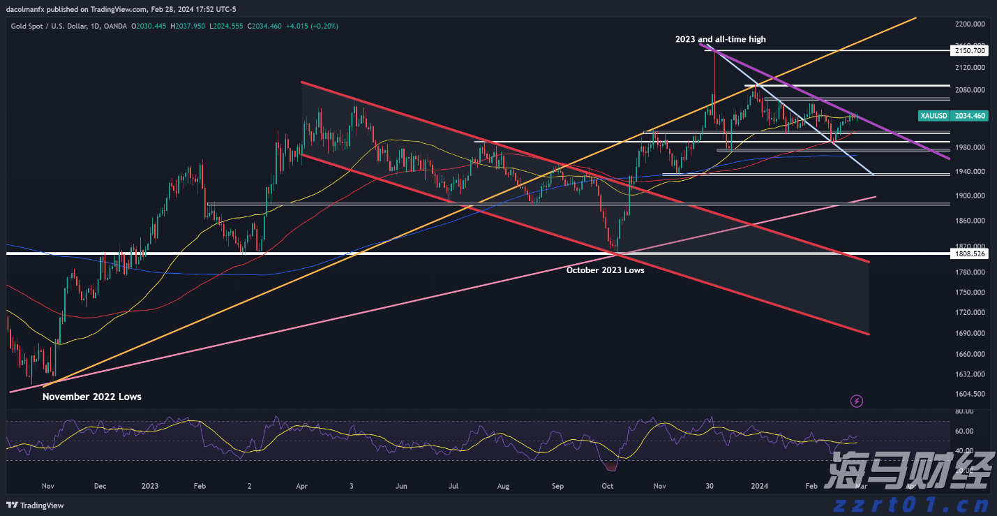 湖北高标准推进市场监管所“两化”建设