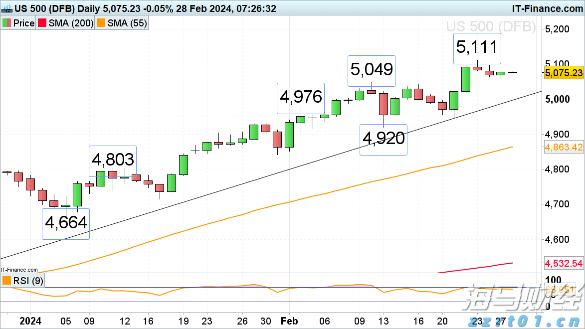 关于个人消费贷贴息，六大行公告→