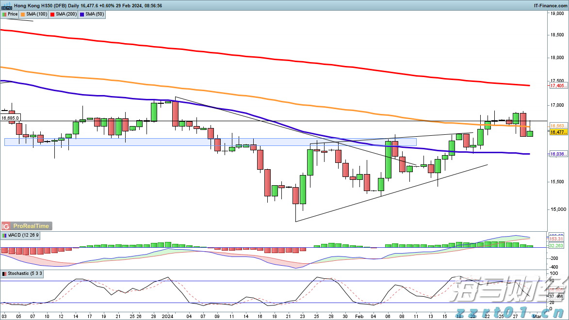 学生有这些疑似症状暂缓返校！珠海教育局发布提醒
