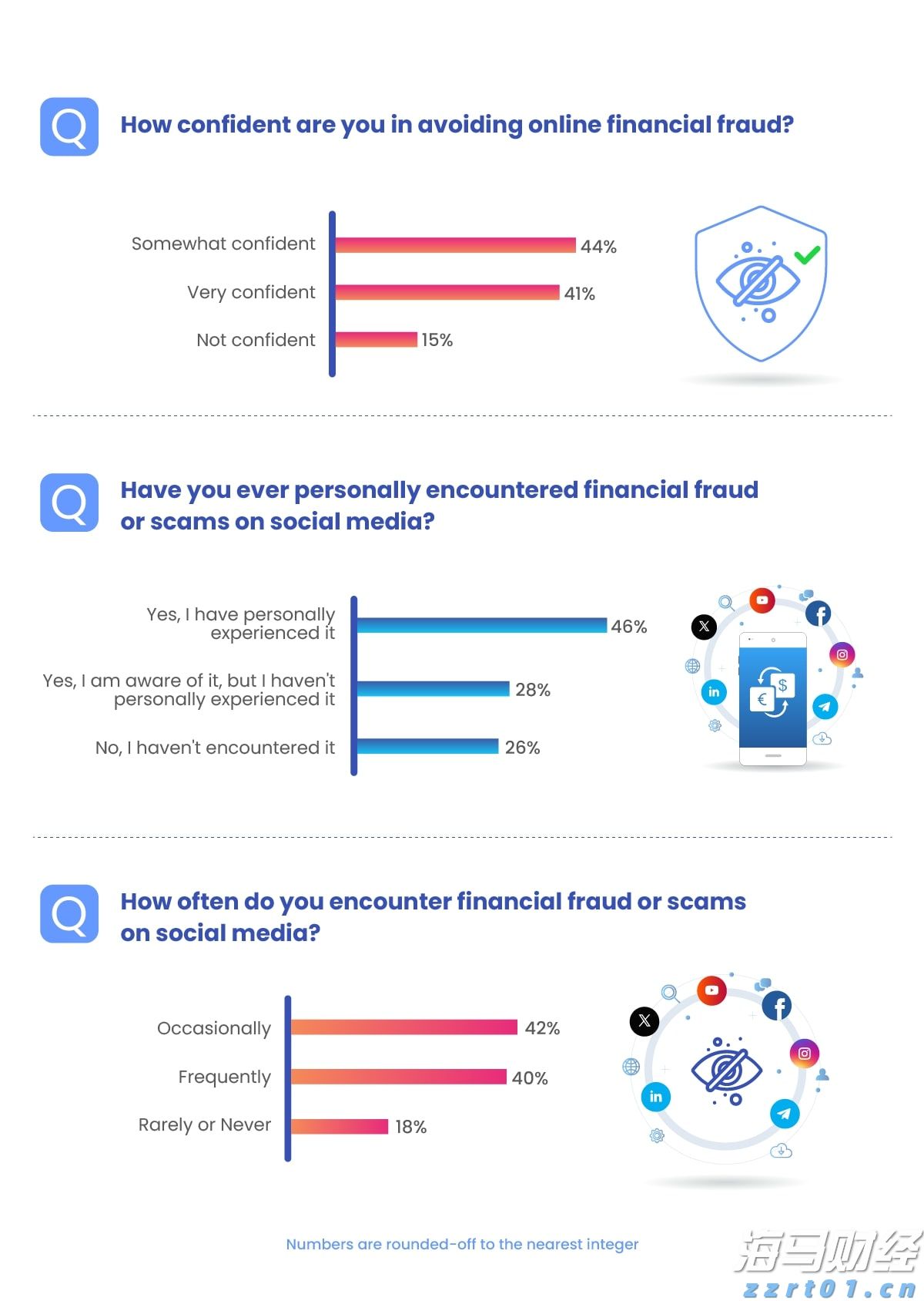 今日，梅州将开展全民国防教育宣传活动