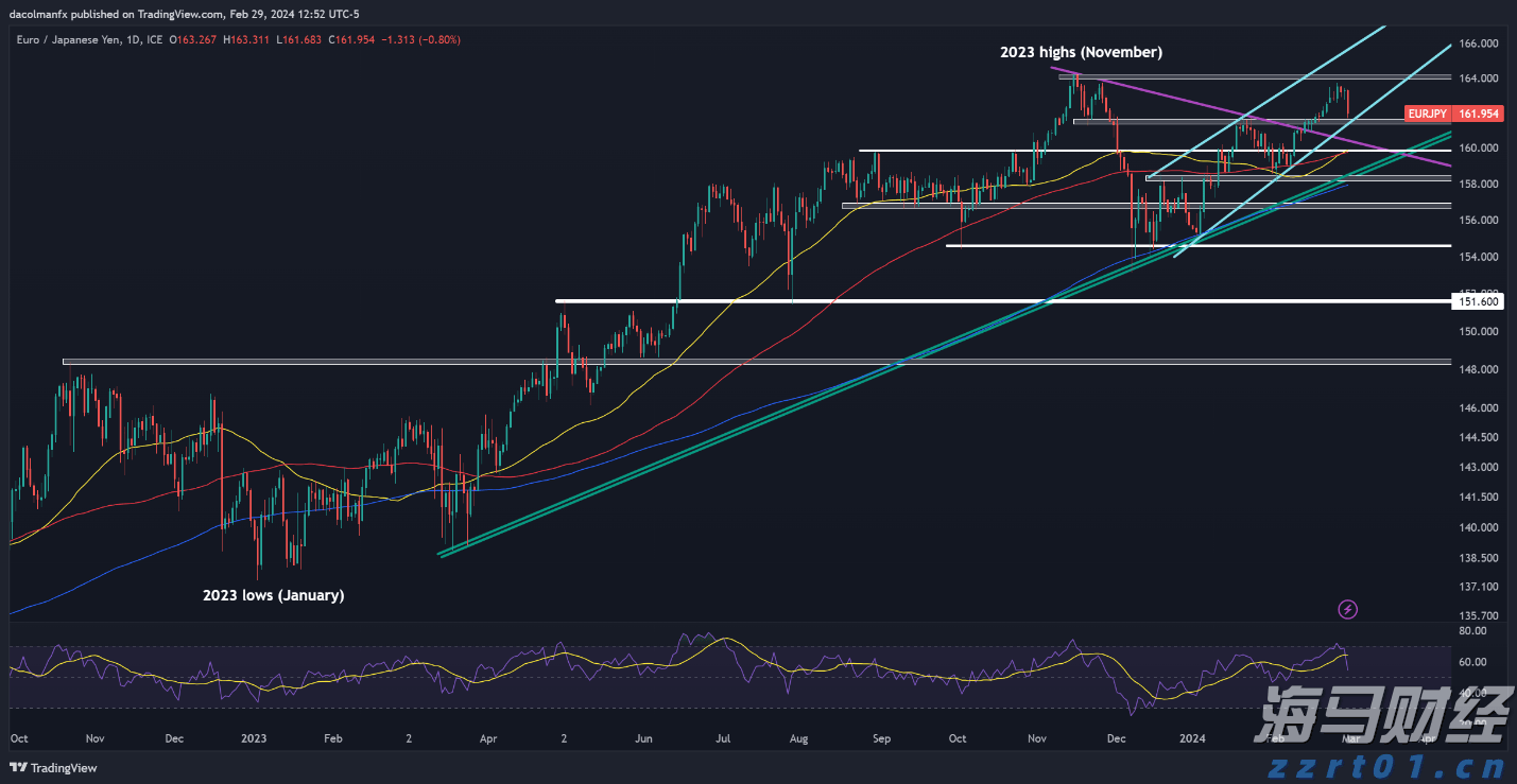 财政部等三部门发布《个人消费贷款财政贴息政策实施方案》