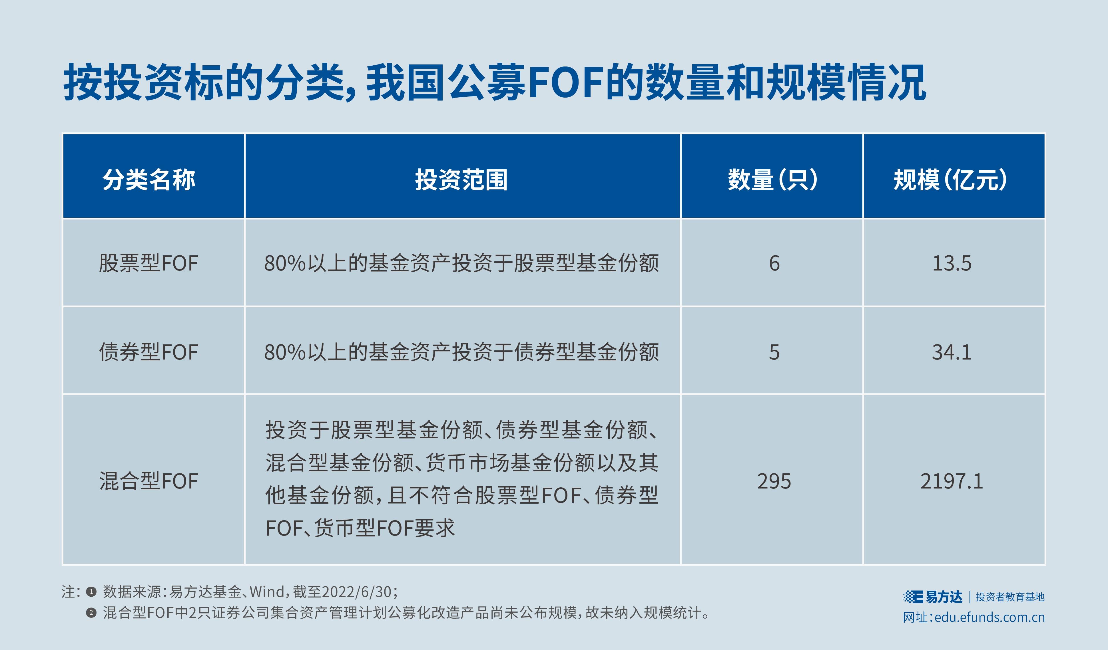 香港商品采购供应商JM集团IPO发行价4至5美元 筹资1700万美元