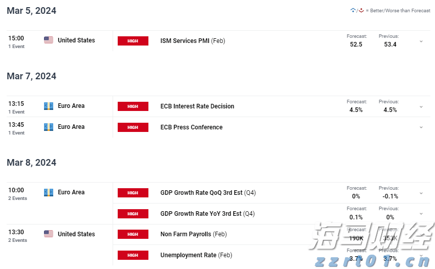 3万亿商业保理行业在新规下,将禁止“擦边球”消费贷款业务