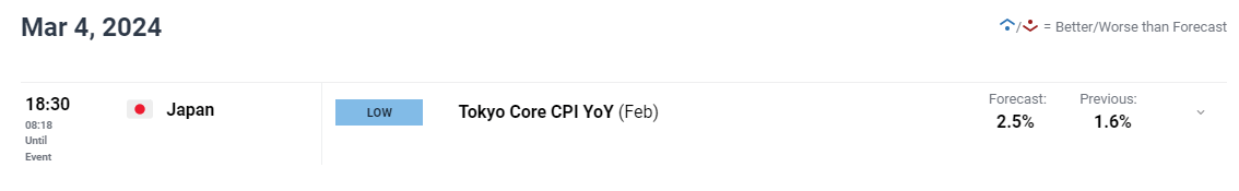 美股异动 | 比特币相关股票普遍下跌 Coinbase(COIN.US)下滑逾4%
