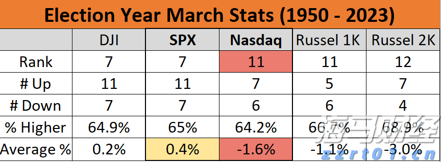 广西部署开展食品安全“守底线、查隐患、保安全”专项行动