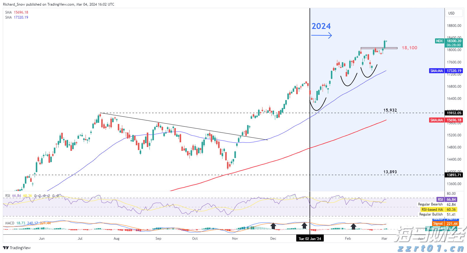 书香湾区 阅见世界 共享未来！8月15